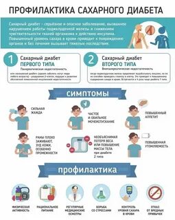 Роль фельдшер в профилактике сахарного диабета