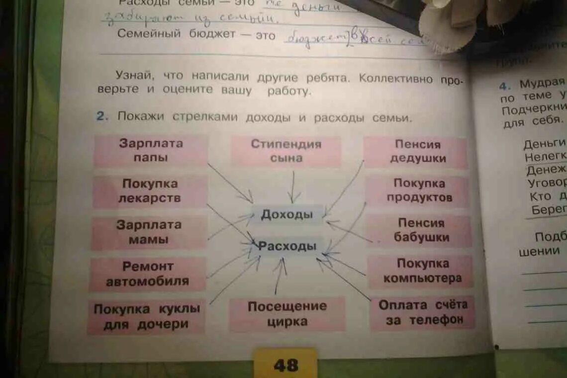 Семейный бюджет окружающий 3 класс учебник