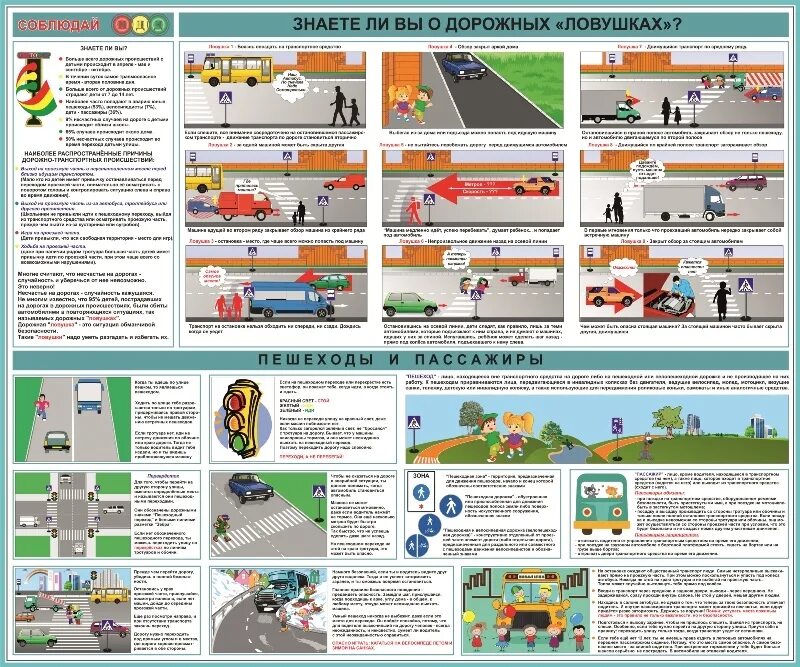 Дорога обж 8 класс. Стенд правила дорожного движения. Плакат дорожные ловушки. Памятка по дорожным ловушкам. Плакаты по ПДД для автошкол.