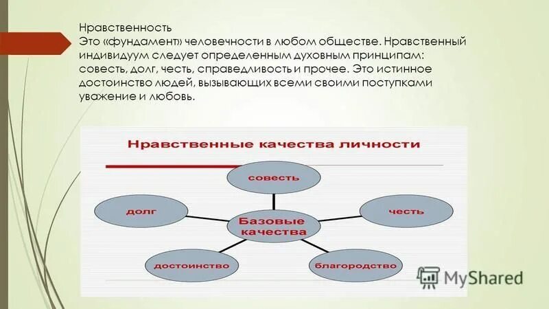 Человечность это 13.3. Фундамент человечности это. Человечность это своими словами. Нравственность и человечность. Что такое человечность кратко.