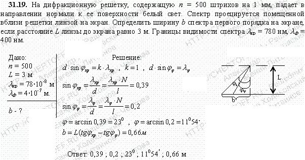 Максимум первого порядка дифракционной решетки. На дифракционную решетку содержащие 500. Интерференция на дифракционной решетке. Дифракционная решетка содержит n. На дифракционную решетку падает.