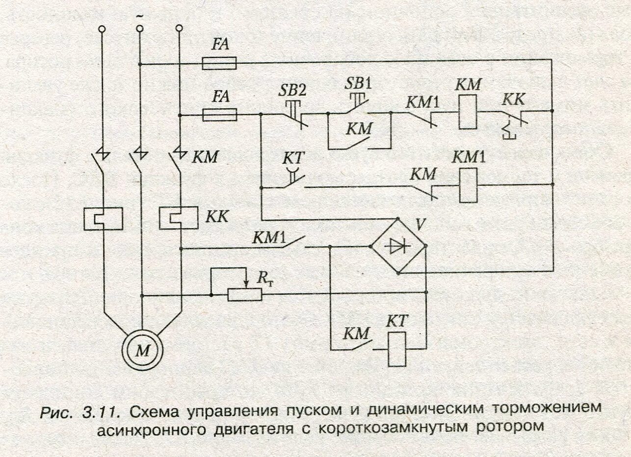 Асинхронный двигатель короткого замыкания. Схема динамического торможения асинхронного двигателя. Схема торможения двигателя динамическим торможением. Схема включения динамического торможения асинхронного двигателя. Схема пуска ад с динамическим торможением.