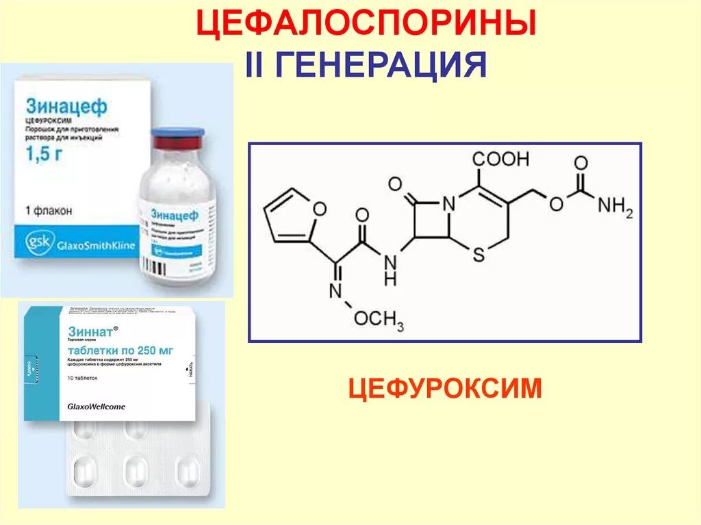 Цефалоспорин 3 поколения препараты. Цефалоспориновые антибиотики формулы. Цефалоспорины II-III поколения. Цефалоспориновые антибиотики названия. Антибиотики цефалоспоринового ряда.