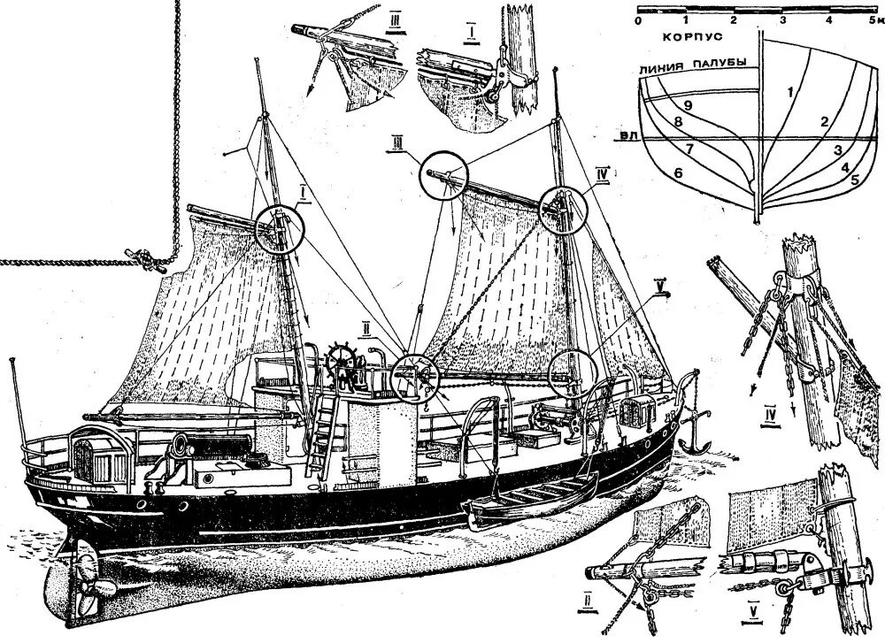 Пароход лена. Паровая шхуна Лена 1878. Пароход Лена модель. Пароход Лена 1878. Паровые шхуны 19го века Лена.