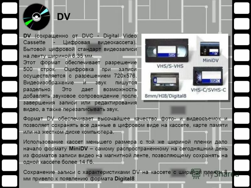 Форматы цифровой записи. Цифровой формат. форматы цифрового видео. аналоговые форматы видеозаписи. перечислите цифровые форматы видеозаписи.