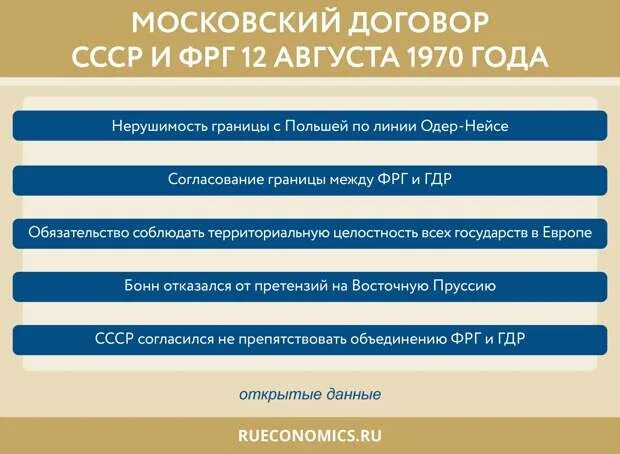 Метрофитнесс договор. Контракт московская область отзывы. Контракт московская область отзывы. Договор московский компьютерный сервис. Заявление о признании утратившим право пользования жилым помещением.