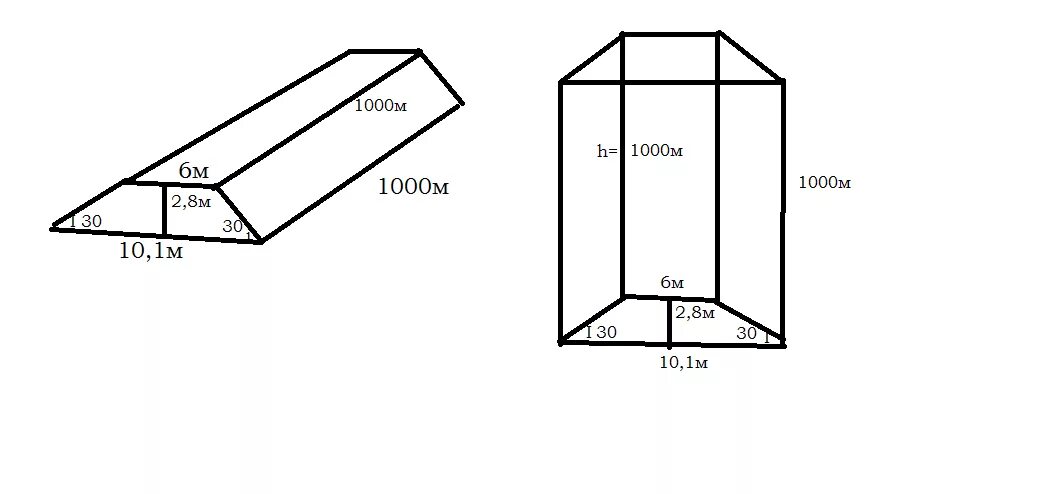 Калькулятор объема трапеции. Объем трапециевидной Призмы. Высчитать объем трапециевидный. Калькулятор объема трапеции в м3. Объём трапецевидной призм.