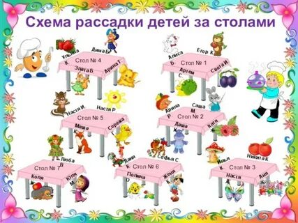 Рассадка детей в саду схема