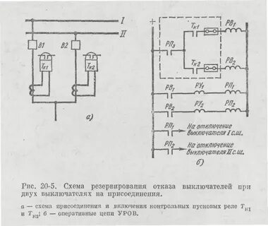 Реле положения