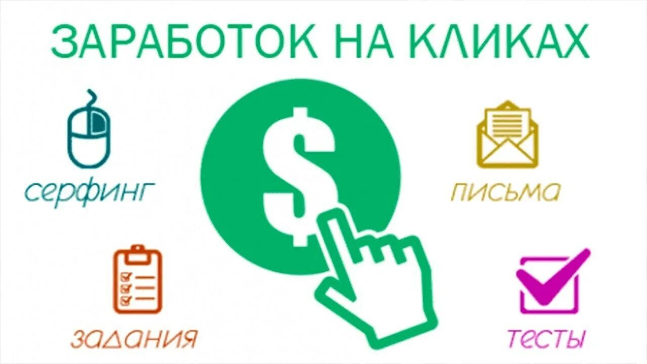 Заработок на буксах. Заработок на буксах. 050. Клик буксы. Буксы сайты.