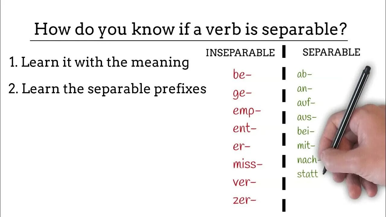 Split verb. Separable and inseparable verbs правила. separable.