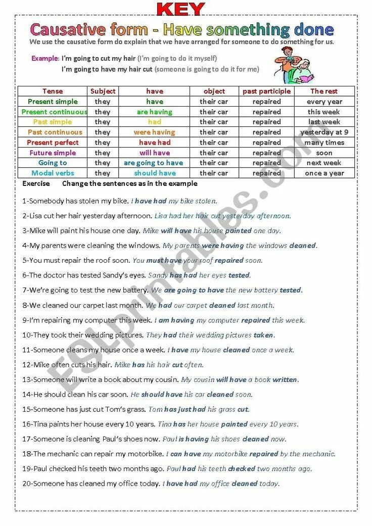 Write sentences in causative form. Causative form в английском языке. causative form have something done. causative в английском упражнения. каузатив в английском упражнения.