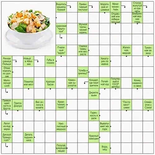 На какой реке стоит сканворд