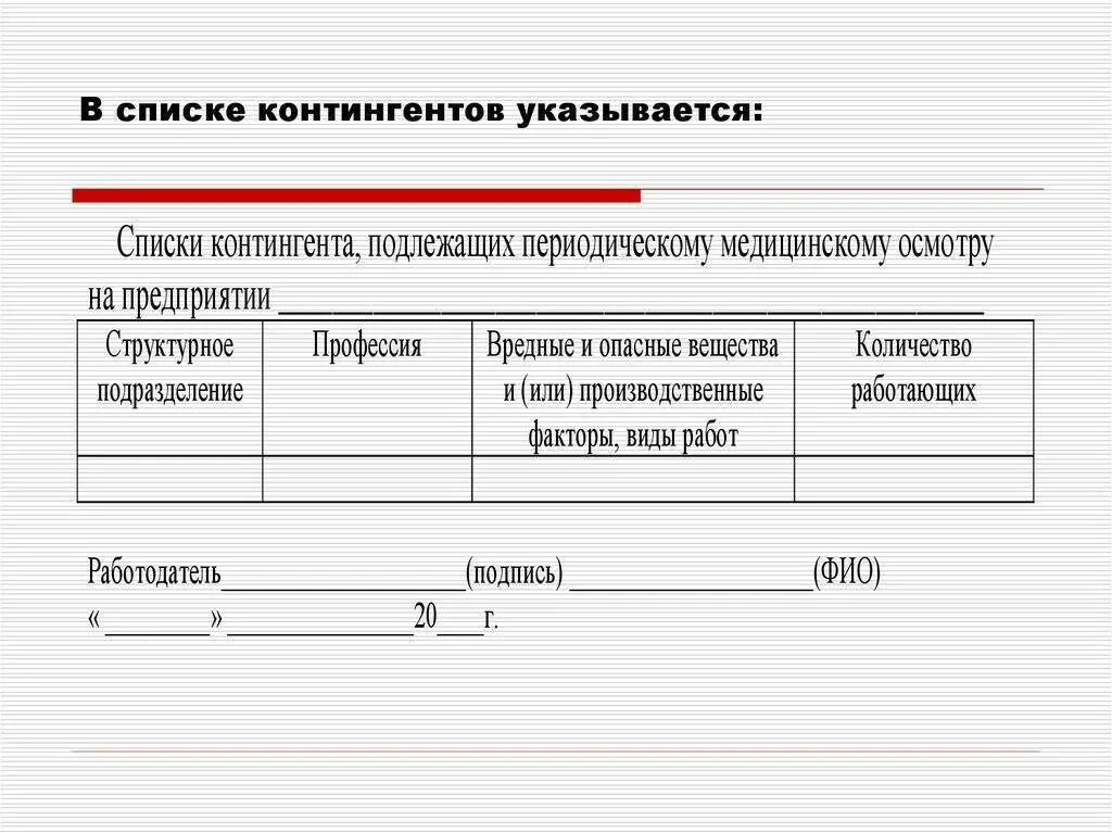 Работников подлежащих периодическому медицинскому осмотру