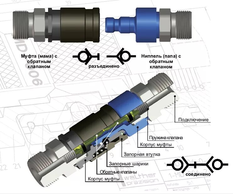 Соединение отдельных элементов. Быстросъемные гидравлические соединения высокого давления чертеж. Штуцер пневматический быстросъемный чертеж. Штуцер БРС чертеж. Муфта быстросъёмное соединение для шлангов.