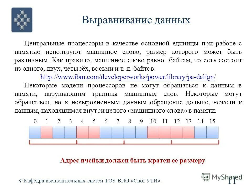 Выравнивание данных. Понятие выравнивания данных в памяти.. выравнивание памяти. размер машинного слова. пример машинного слова.