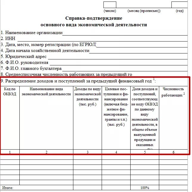 Подтверждение оквэд в 2025 году пример. Подтверждение оквэд в 2025 году пример