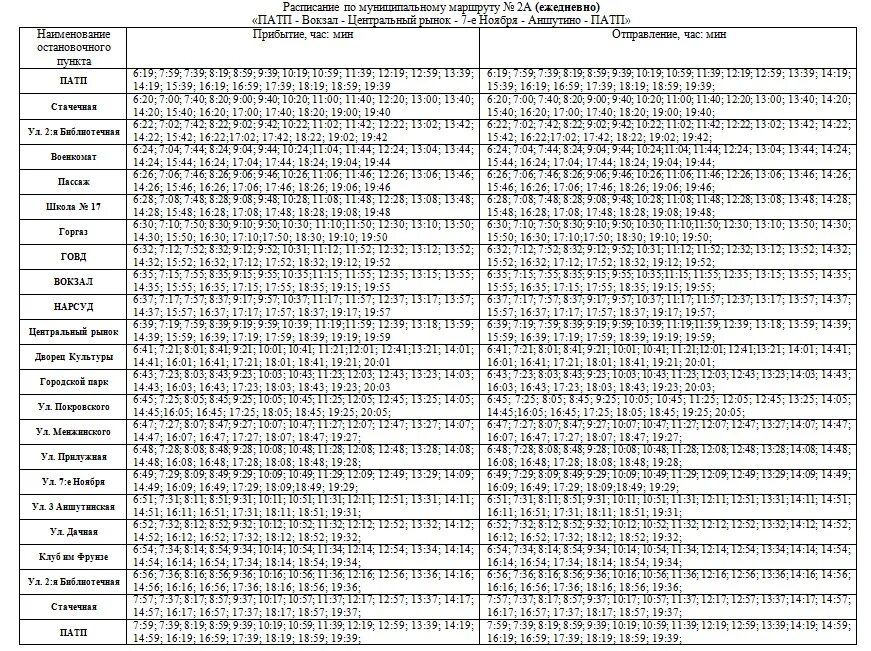 Расписание автобусов 2024 года вологодская область. Расписание городских автобусов Вичуга. Расписание автобуса 1 а Вичуга. График движения общественного транспорта в Вичуге. Расписание городских автобусов Вичуга по городу.