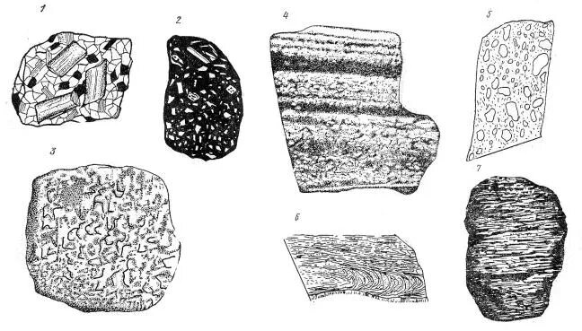 Такситовая текстура горных пород. Пегматитовая структура горных пород. Шлировая текстура горных пород. Массивная текстура осадочных пород. Структура руд