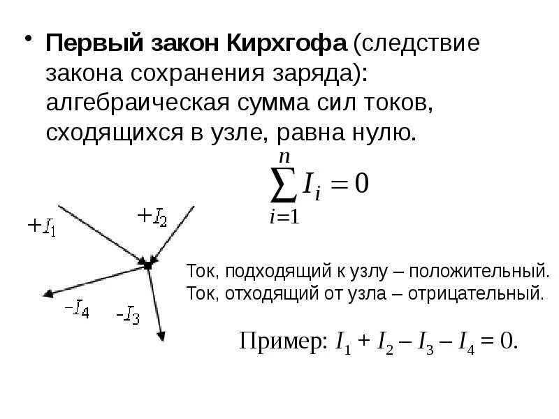 Алгебраическую сумму сил