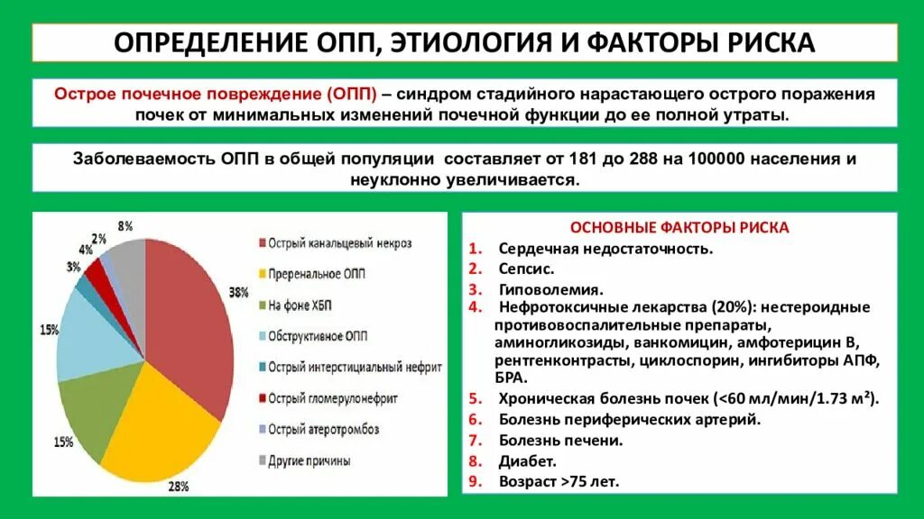 Острые почечные заболевания. Острое почечное повреждение этиология. Острое повреждение почек факторы риска. Острое почечное повреждение и хроническая болезнь почек. Хроническая болезнь почек факторы риска.