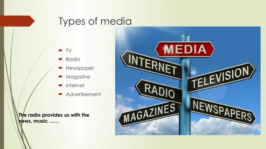 Types of Media 7 класс. Types of Mass Media. Виды Mass Media. Types of mas Media.