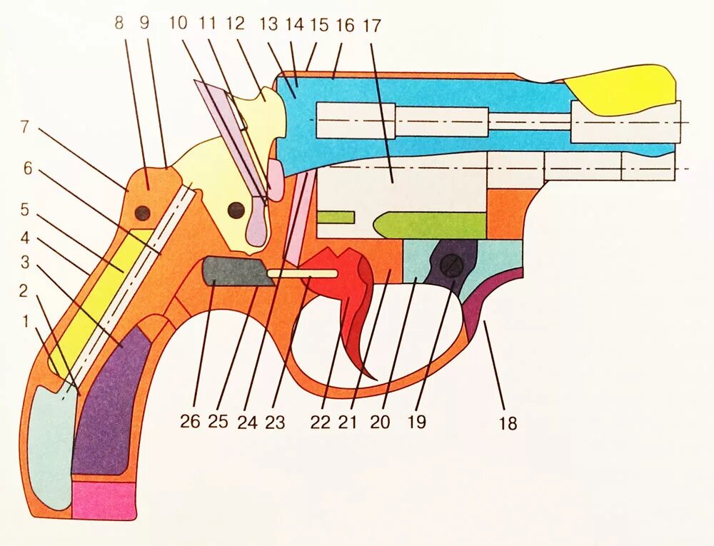 Механизм работы пистолета. Пистолет ярыгина пя мр-443 грач. Механизм работы пистолета. Ударно-спусковой механизм пистолета браунинг 1910. Механизм работы пистолета.