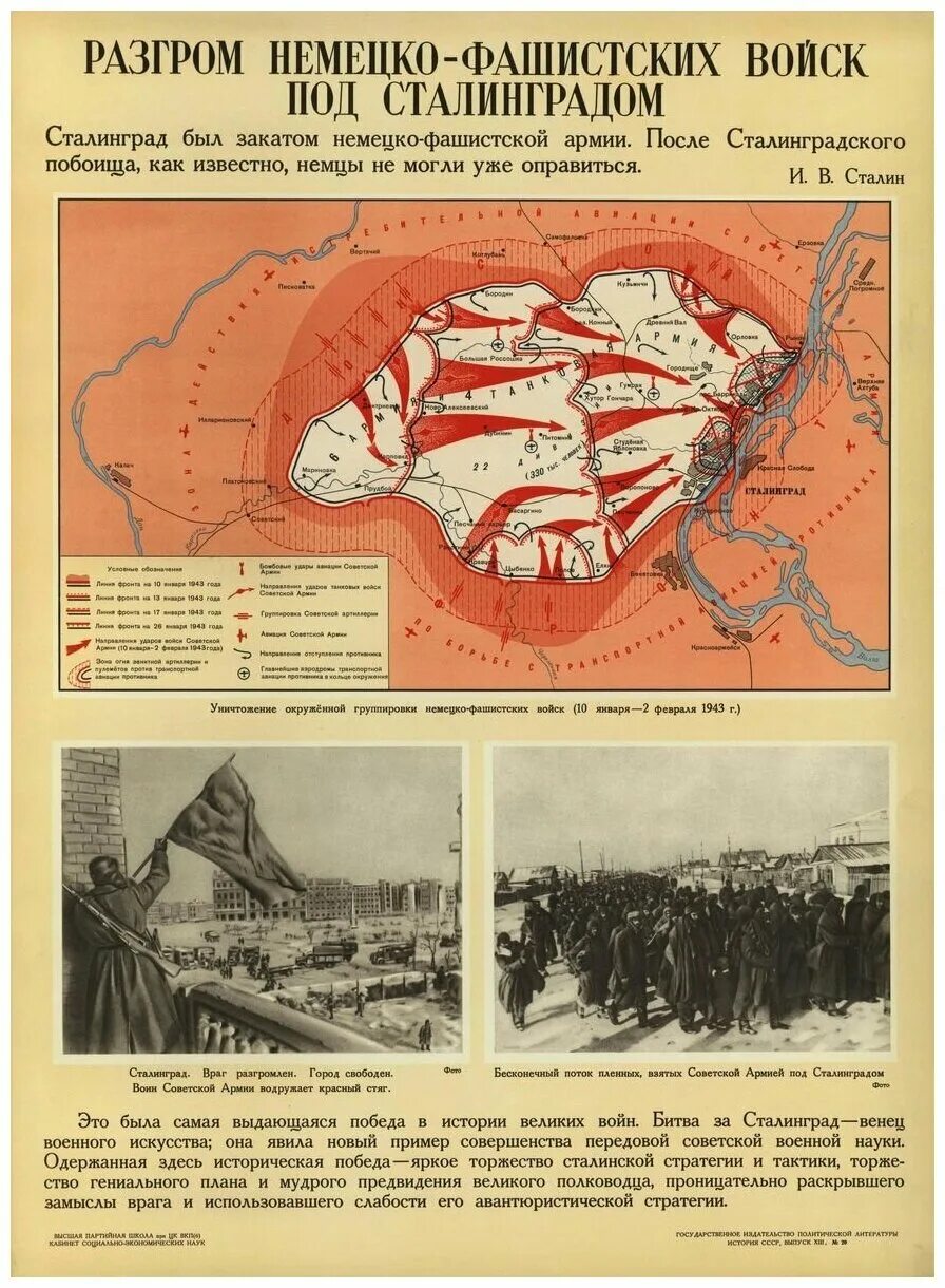 2 февраля 1943 сталинградская битва. Значение разгрома гитлеровских войск под сталинградом. День разгрома немецко-фашистских войск под сталинградом 1943. 2 февраля 1943 день разгрома фашистских войск в сталинградской битве. Значение разгрома гитлеровских войск под сталинградом.