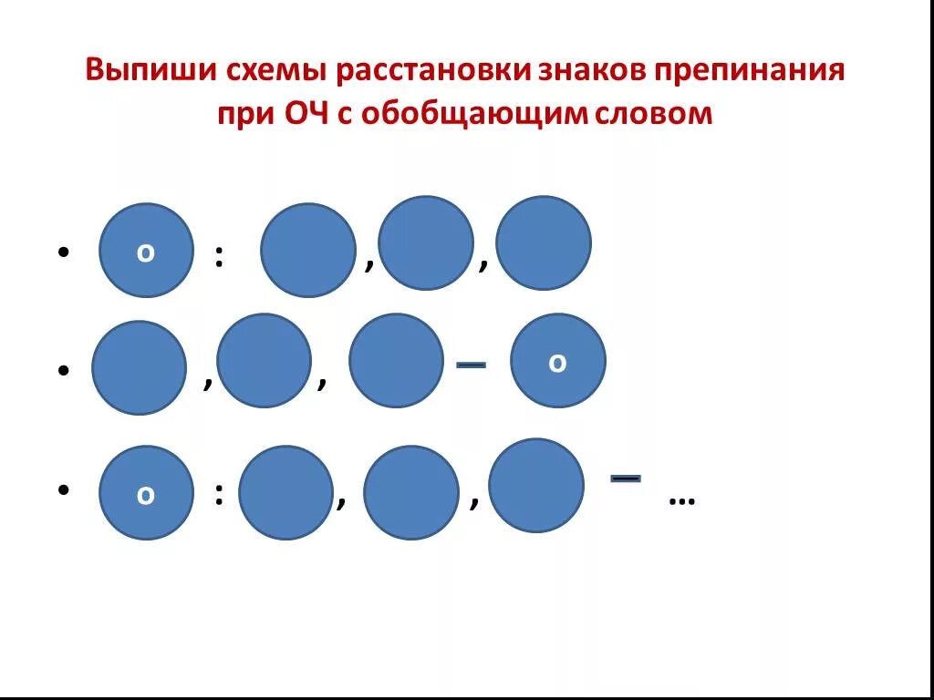 Бот для расставления знаков препинания. Бот для расставления знаков препинания