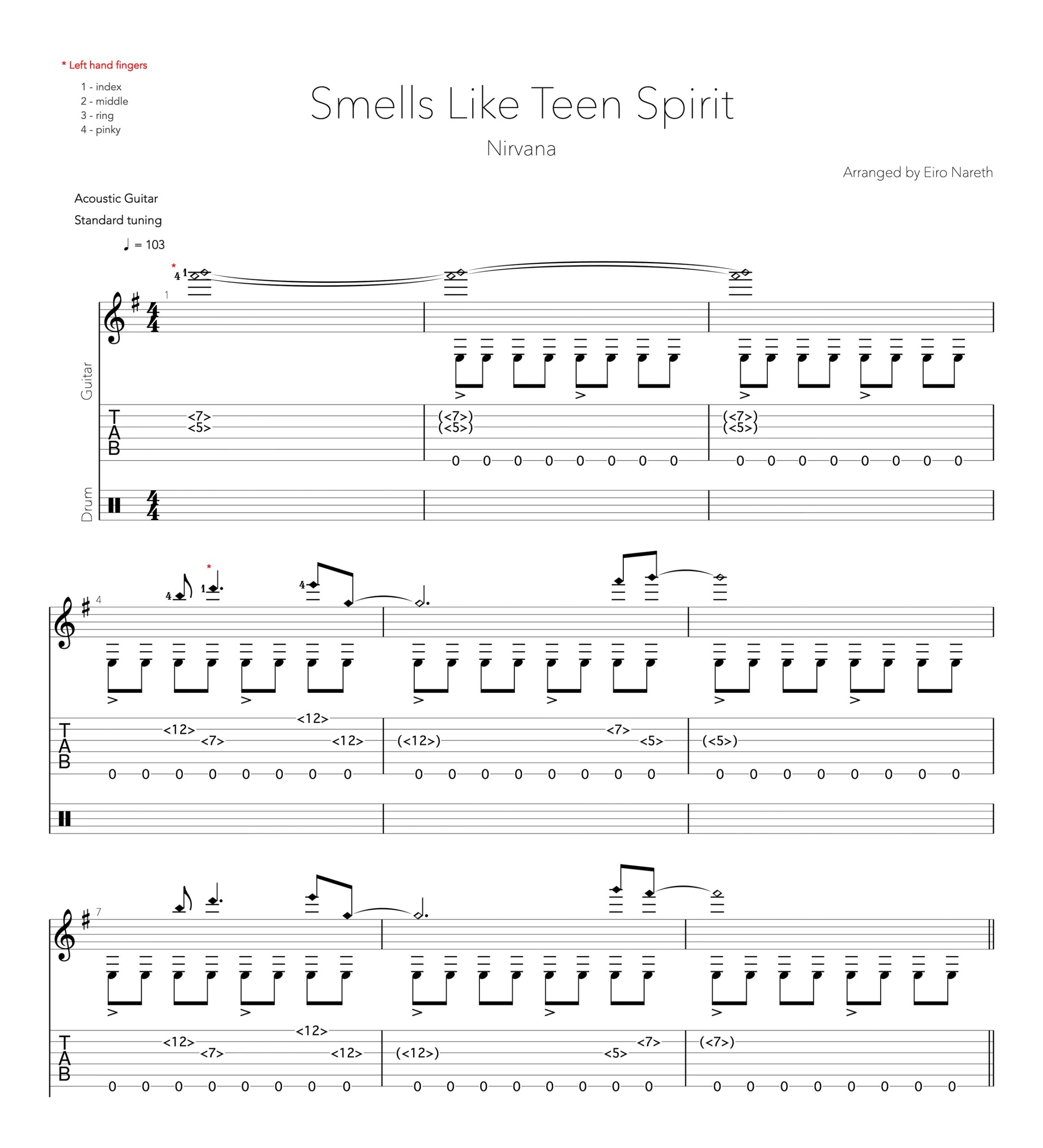 Nirvana smells like teen Spirit Tabs. Нирвана табы smells like. Smells like teen Spirit табы для гитары. Smells like teen Spirit Remastered 2021 Nirvana. Песня nirvana like teen spirit