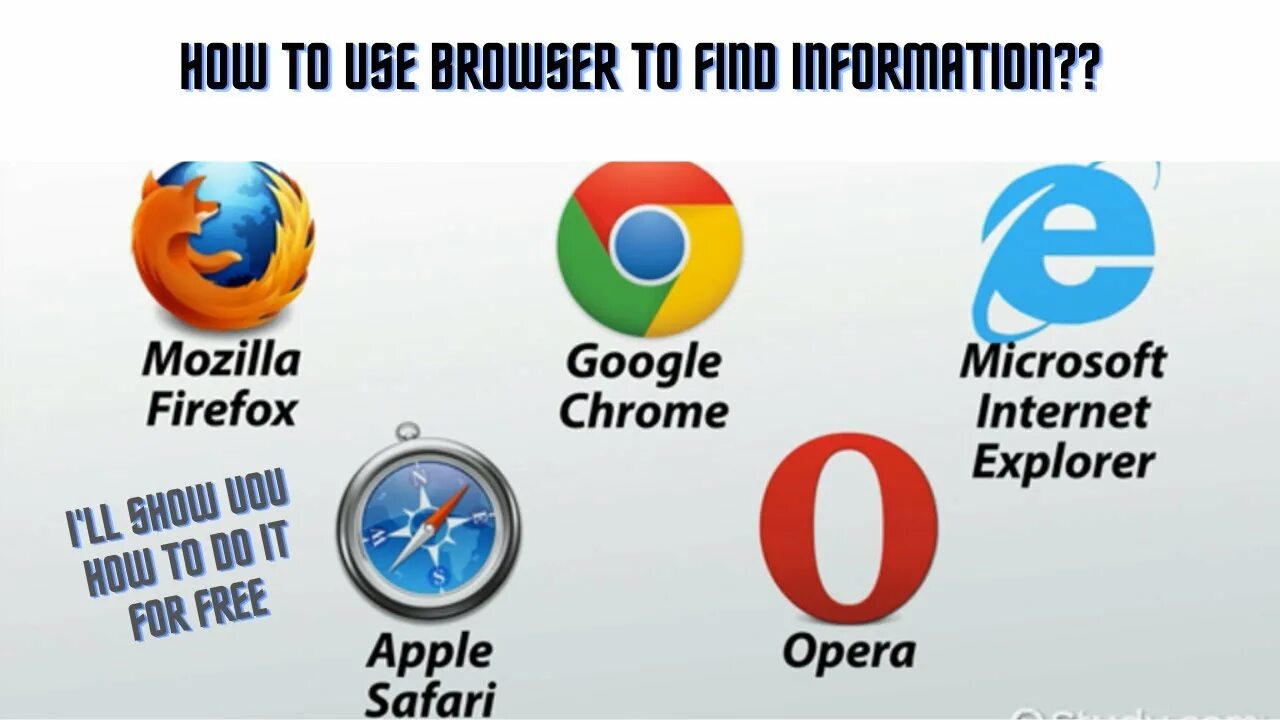 Web browsers access