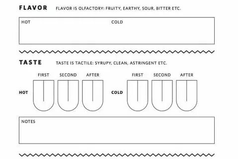 Cupping form