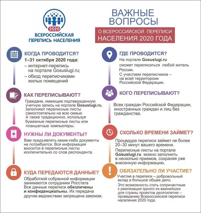Перепись населения детей. Всероссийская перепись населения (2025-2025). всероссийская перепись населения 2025 года картинки. вопросы переписи населения 2025. вопросы по переписи населения 2025.