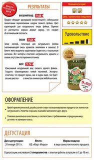 Свежий вкус