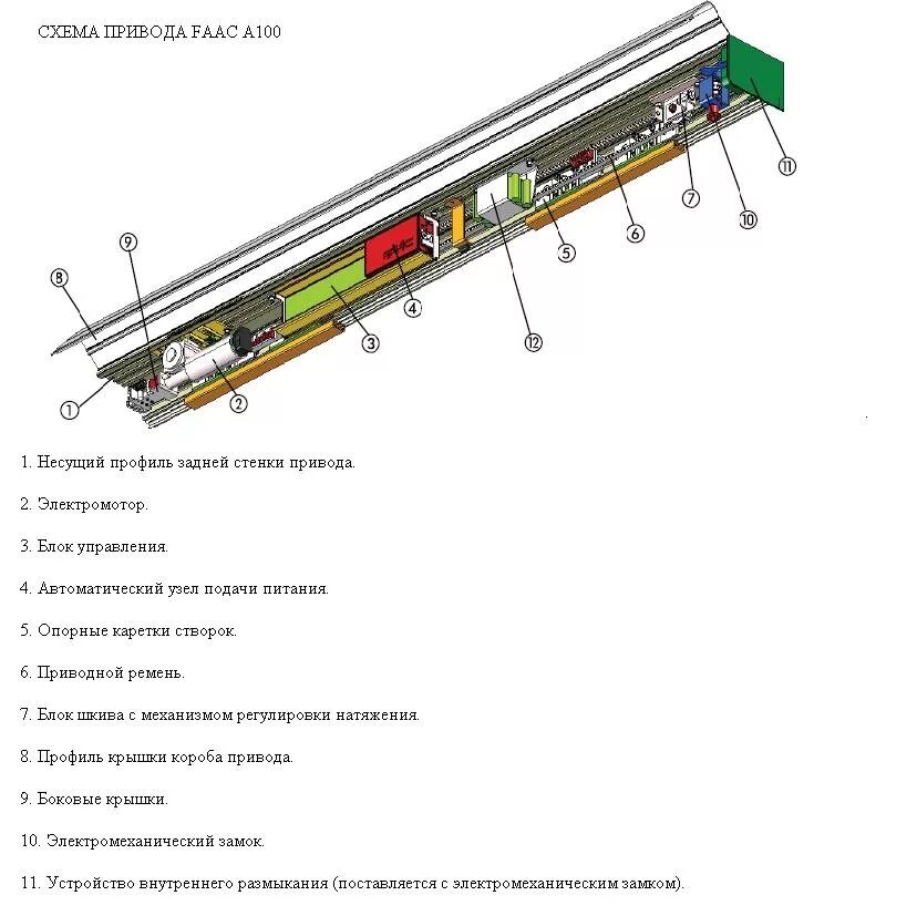 Схема привода раздвижной двери. Автоматические раздвижные двери FAAC a1000 инструкция. Каретка для автоматических раздвижных дверей FAAC A 1000. Привод раздвижной двери к3000.