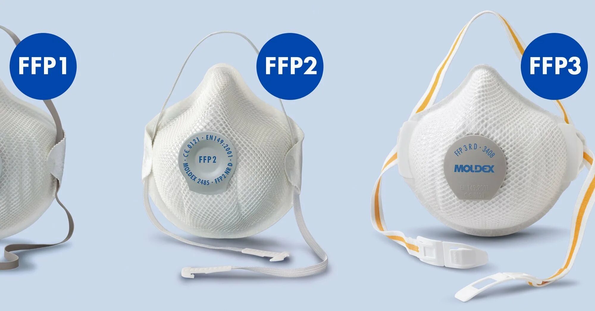 Ffp3 размер. Респиратор 3м 9320 ffp2. ffp1 ffp2 и ffp3. респиратор ffp2 ffp3. маска ffp3.