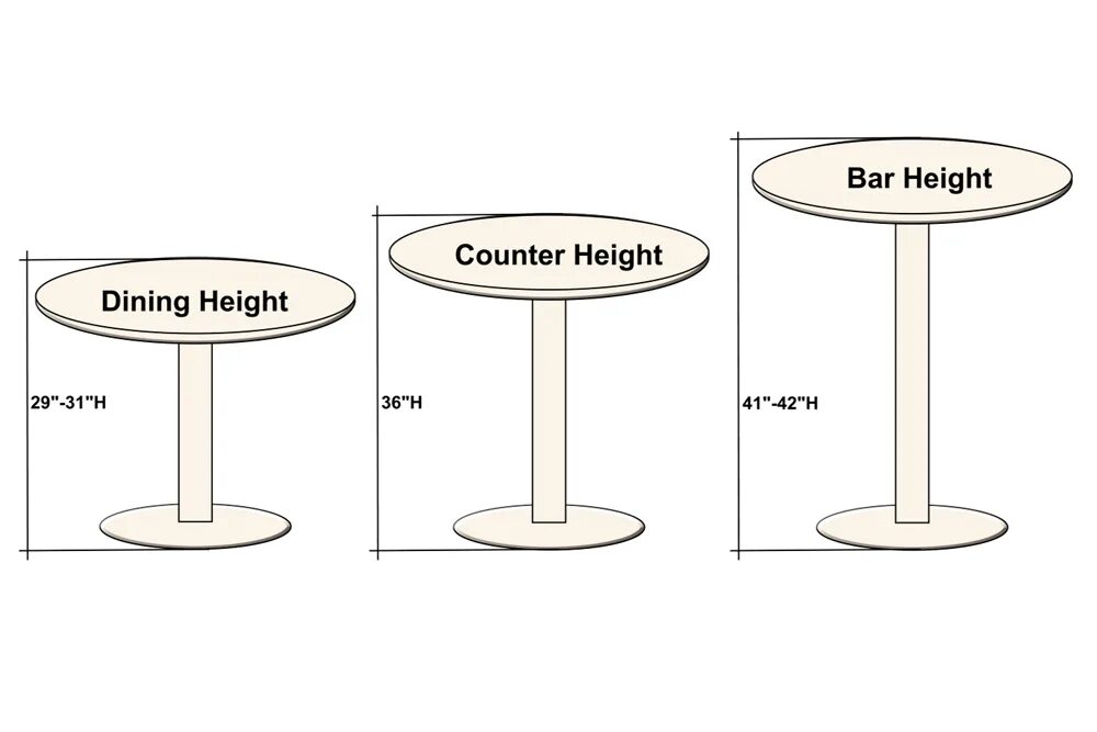 Table td height. Side table высота. круглый стол высота 600мм. height table. высота стола 73 см.