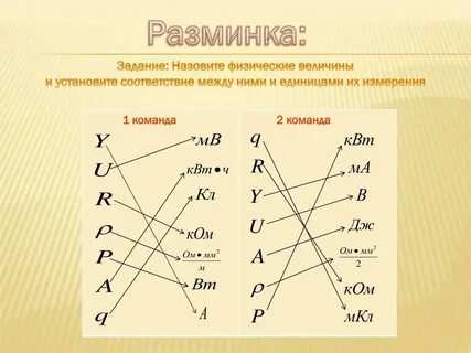 Соответствие между понятием и определением физического качества