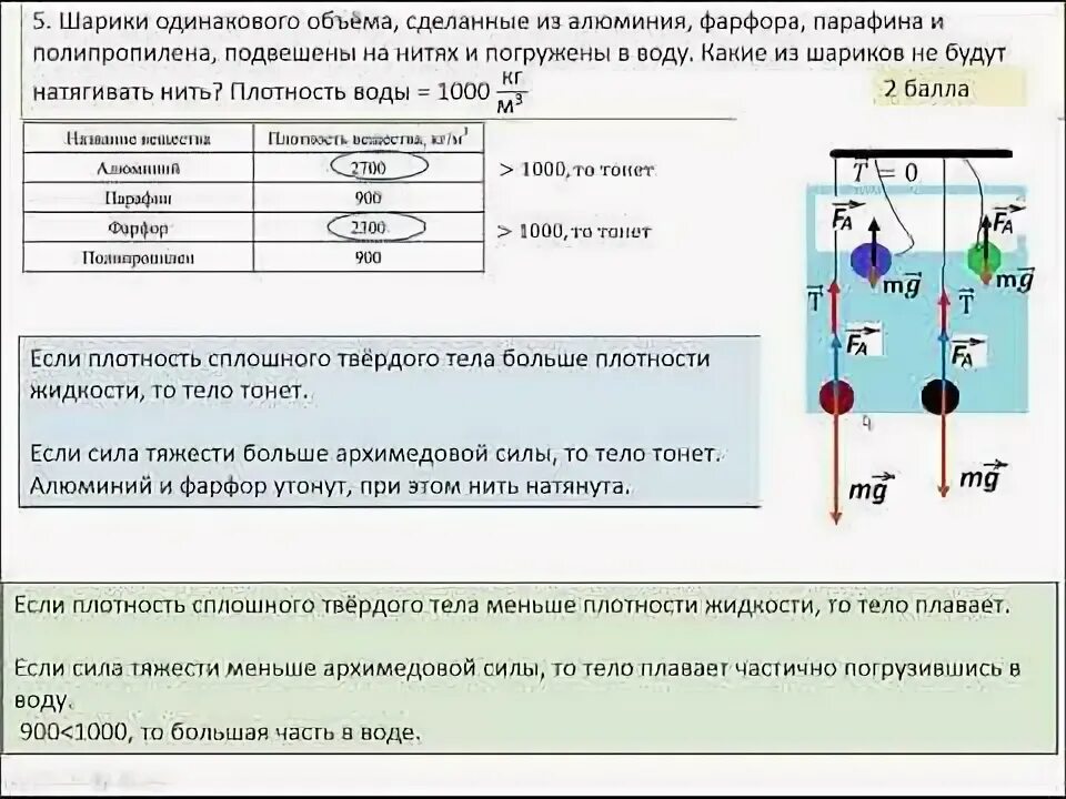 Какого шарика большая плотность?. Нарушится ли равновесие весов. Два шара одинаковых. Шары одинакового объема. Три сплошных шара.