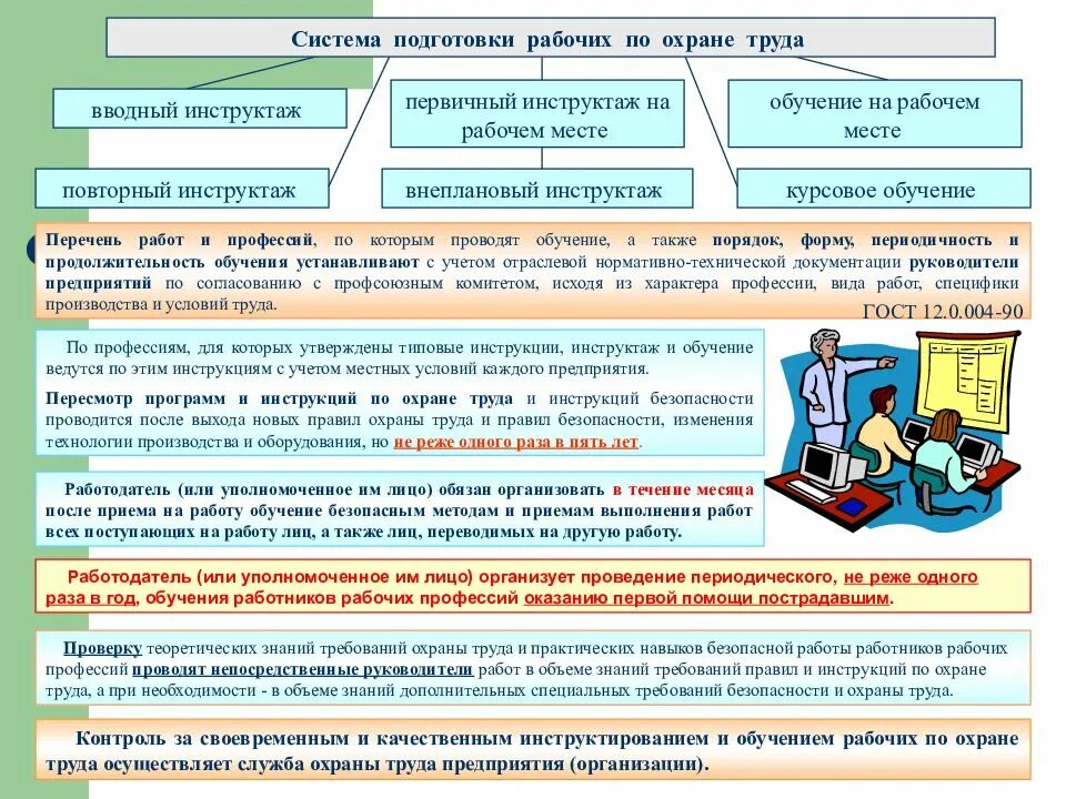 Безопасность жизнедеятельности охрана труда. Система подготовки рабочих по охране труда. Инструктажи по охране труда. Инструктаж техники безопаснс. Инструктаж по охране труда на рабочем.