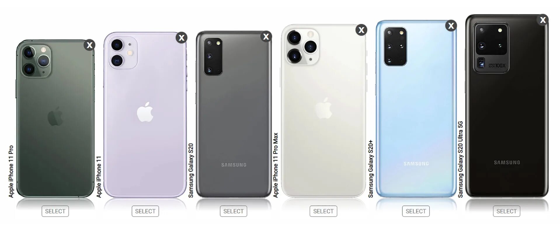 11 айфон мини мини мини сравнение. Iphone 11 Pro vs 12 Mini. Iphone 11 vs 12 Mini. Iphone 12 Mini и iphone 11. Айфон 11 Pro Макс мини.