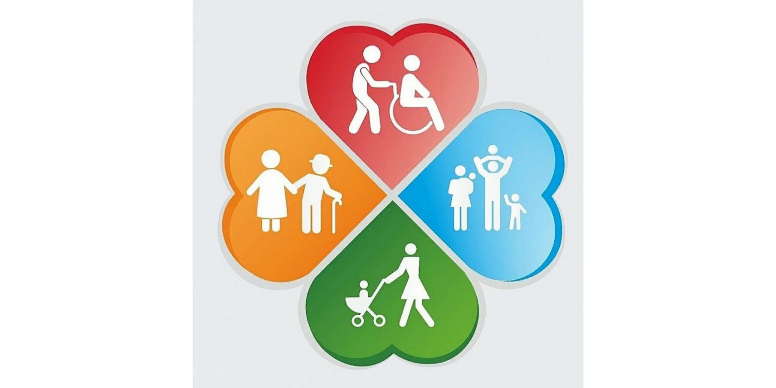 социальная помощь оказывается в целях. основания предоставления социальной помощи. оказание государственной социальной помощи. виды оказания социальной помощи. социальная помощь примеры.