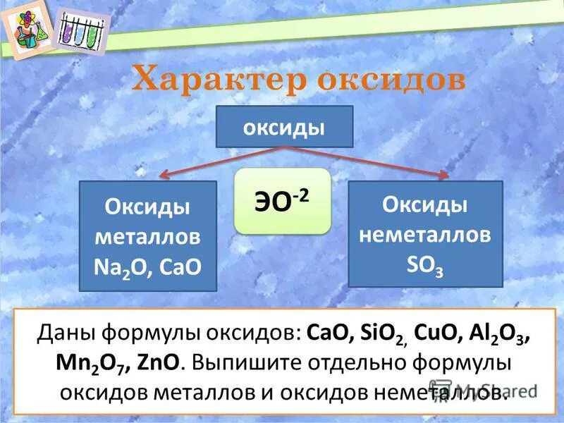 Характер оксидов. Характер оксидов металлов.