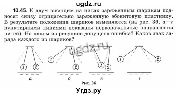 К двум заряженным шариком подвешенным на изолирующих. К двум висящим на нитях шарикам поднесли эбонитовую палочку. физика 9 генденштейн учебник стр 127 задание 28 решение. изучение свойств собирающей линзы лабораторная работа 11 генденштейн.