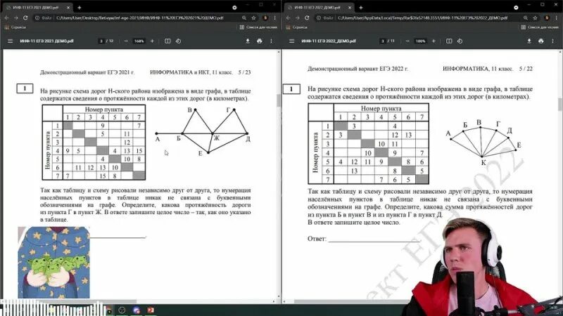 Разбор демоверсии информатика. ЕГЭ Информатика 2022. Вариант ЕГЭ по информатике. Экзамен по информатике задания. Пробник ЕГЭ по информатике 2022.