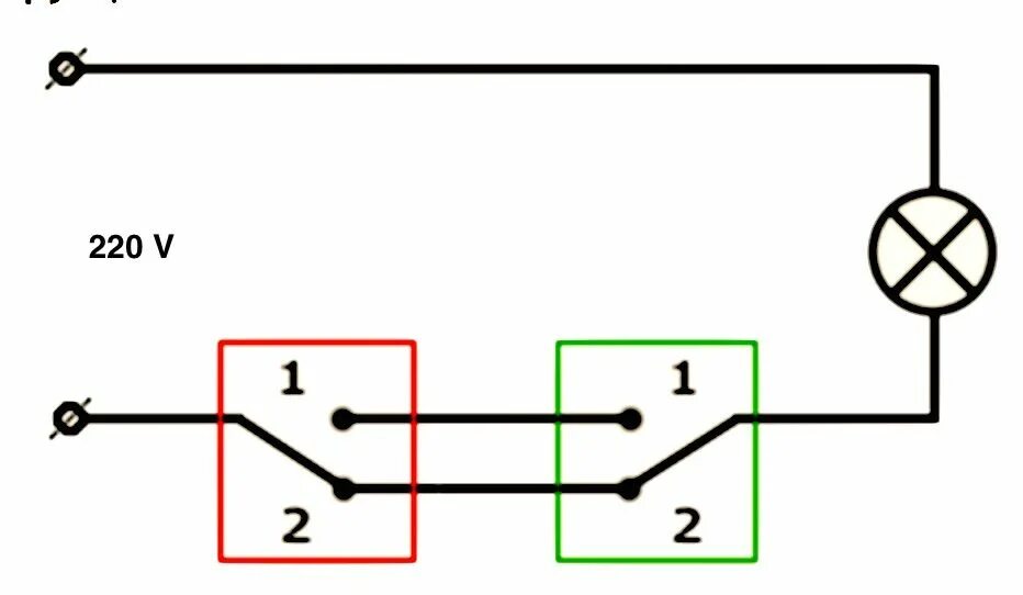 Соединение двух выключателей. Схема подключения переключателя с двух мест на 1 лампочку. Схема подключения 2 ламп с двумя выключателями. Схема соединения 2 проходных выключателей. Электрическая схема подключения лампочки с 1 выключателем.