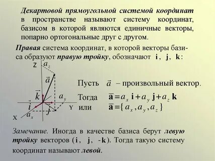 Название координат в пространстве