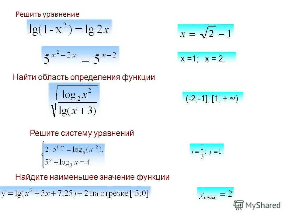 Область определения функции логарифма. Область определения функции логарифма