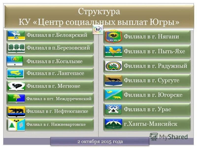 гумерова ветеран лангепас. администрация лангепаса фото. социальный центр лангепас. выплаты лангепасе. педагог года лангепас.