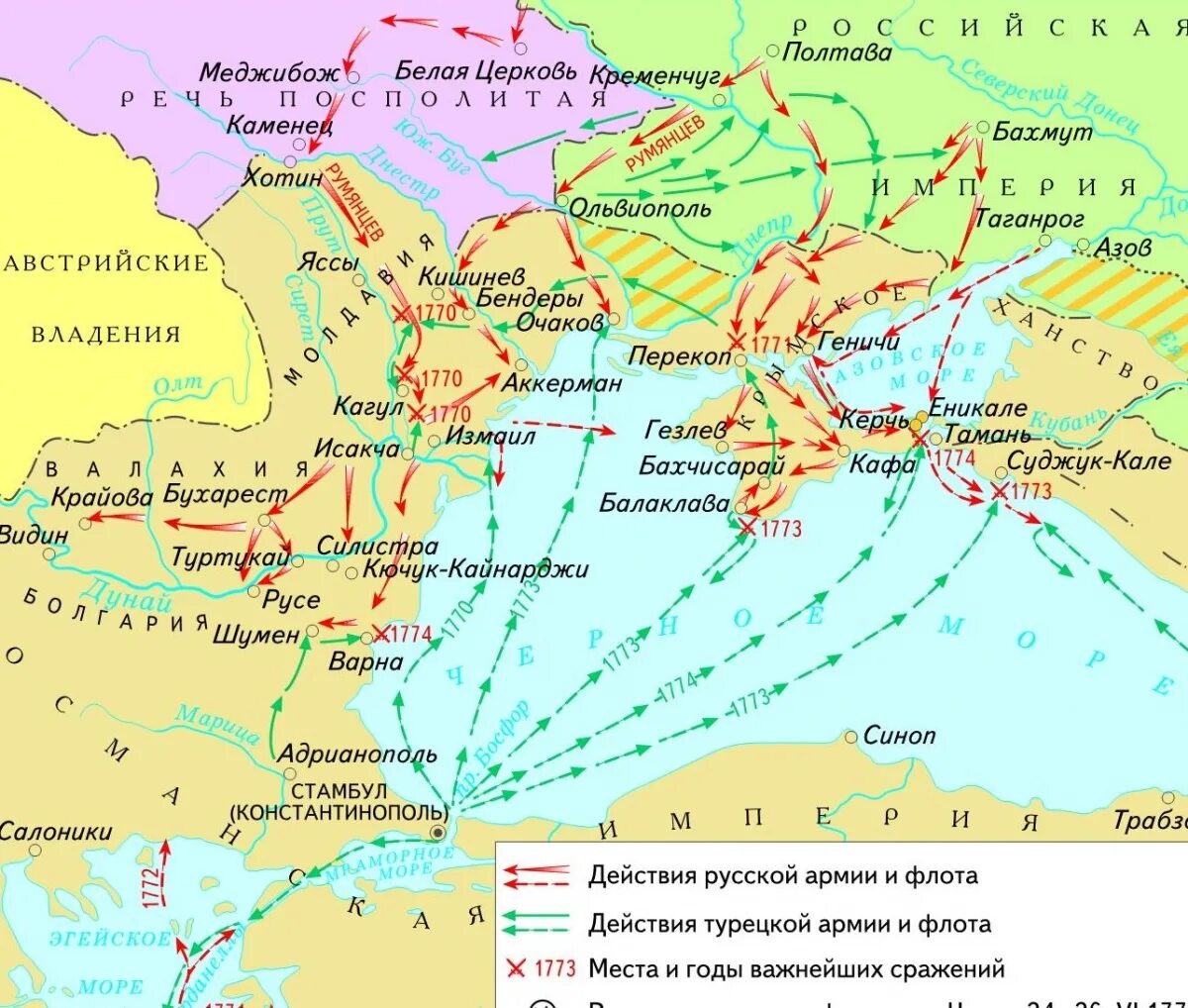 Яссы мирный договор. Русско-турецкая войнаи1768-1774 карта. Карта сражений русско турецкой войны 1768-1774.